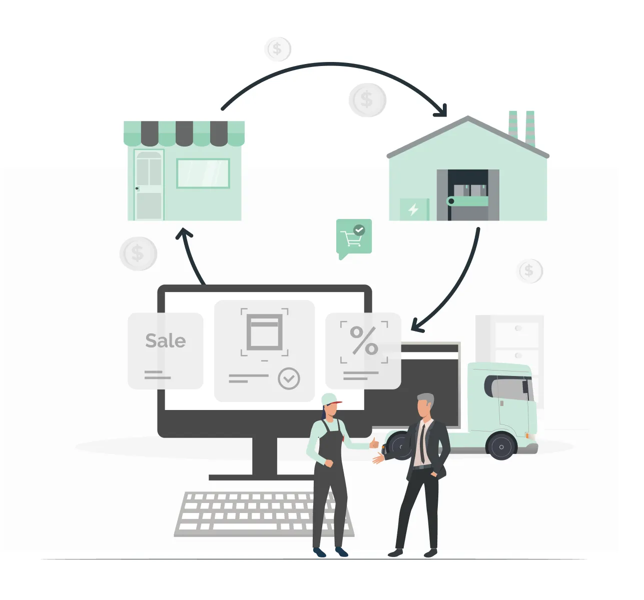 ravi garg, mds, dairy erp software, dairy distribution system, milk delivery logistics
